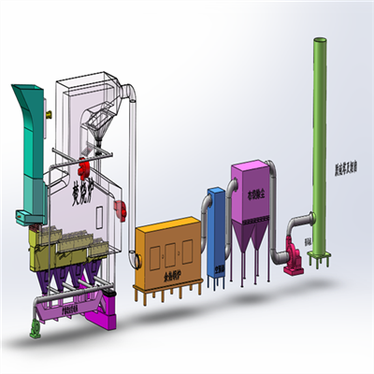 Garbage Burning Furnace